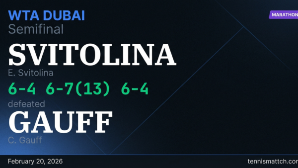 E. Svitolina vs C. Gauff — WTA Dubai 2026