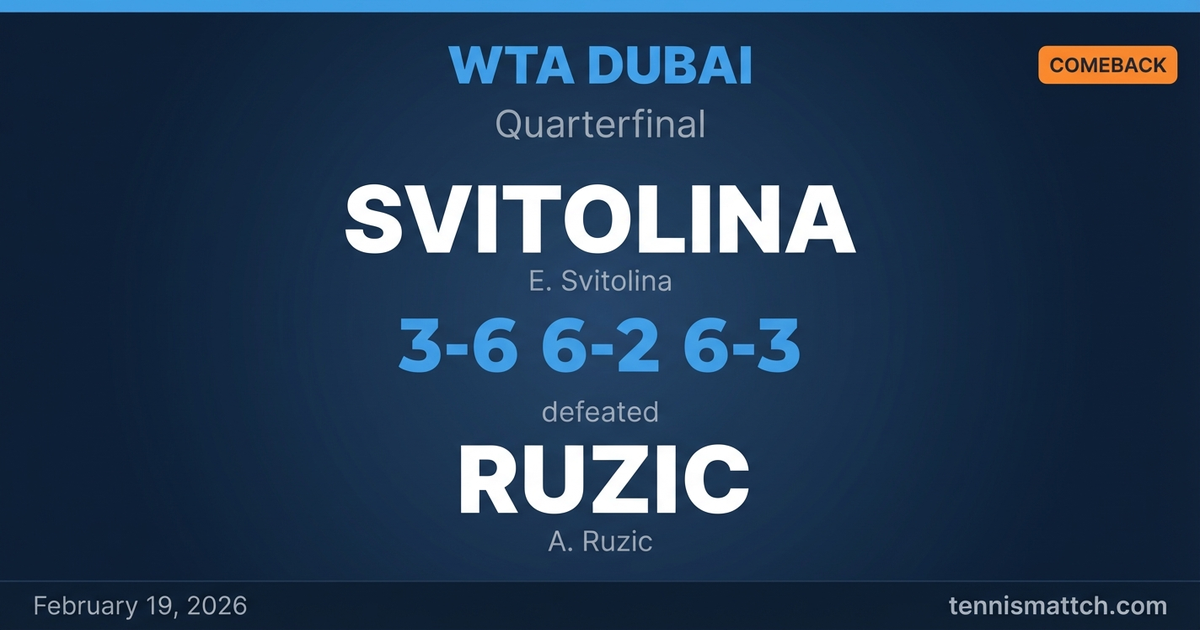 E. Svitolina vs A. Ruzic — WTA Dubai 2026