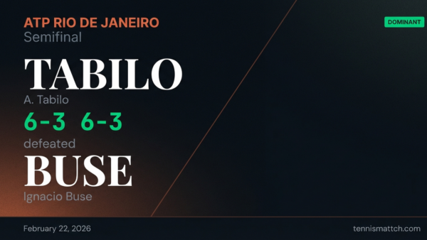 A. Tabilo vs Ignacio Buse — ATP Rio de Janeiro 2026