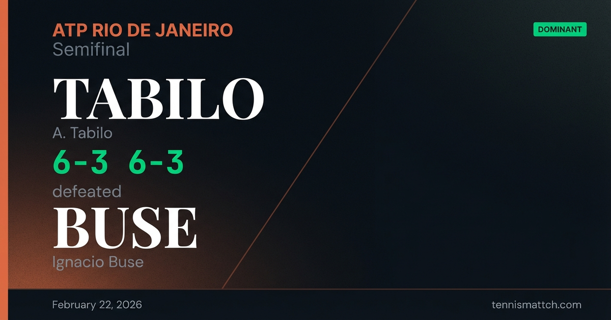 A. Tabilo vs Ignacio Buse — ATP Rio de Janeiro 2026