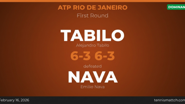 Alejandro Tabilo vs Emilio Nava — ATP Rio de Janeiro 2026