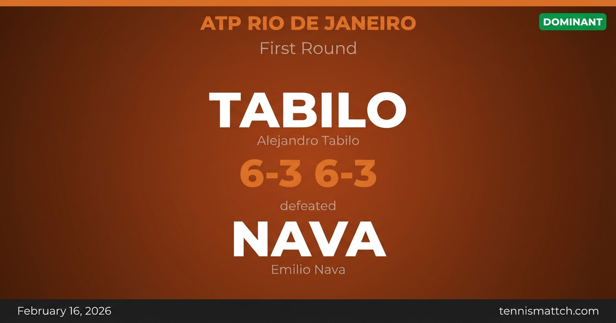 Alejandro Tabilo vs Emilio Nava — ATP Rio de Janeiro 2026