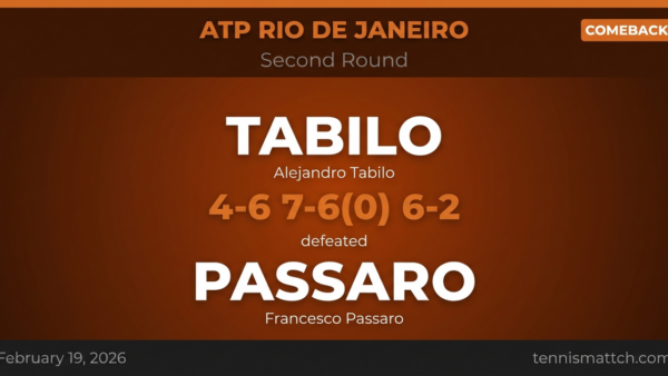 Alejandro Tabilo vs Francesco Passaro — ATP Rio de Janeiro 2026