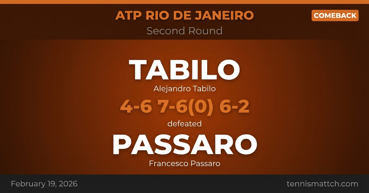Alejandro Tabilo vs Francesco Passaro — ATP Rio de Janeiro 2026
