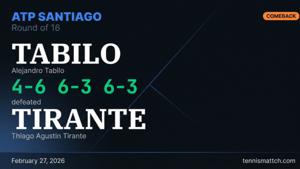 Alejandro Tabilo vs Thiago Agustin Tirante — ATP Santiago 2026