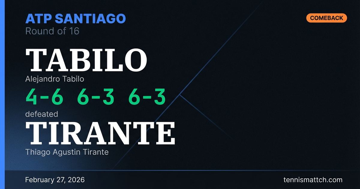 Alejandro Tabilo vs Thiago Agustin Tirante — ATP Santiago 2026