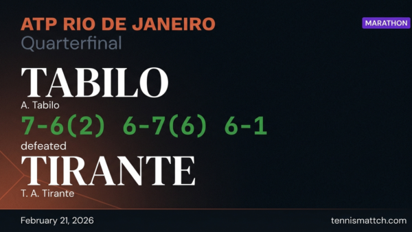 A. Tabilo vs T. A. Tirante — ATP Rio de Janeiro 2026