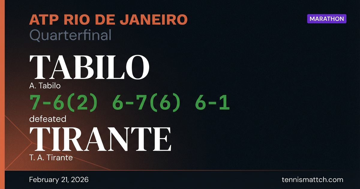 A. Tabilo vs T. A. Tirante — ATP Rio de Janeiro 2026