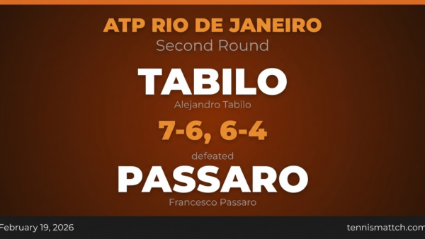 Alejandro Tabilo vs Francesco Passaro — ATP Rio de Janeiro 2026 Preview