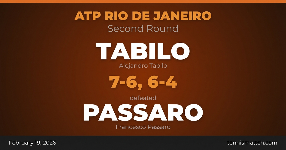Alejandro Tabilo vs Francesco Passaro — ATP Rio de Janeiro 2026 Preview