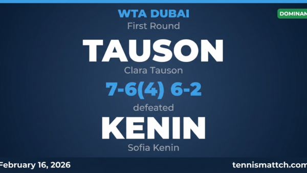 Clara Tauson vs Sofia Kenin — WTA Dubai 2026