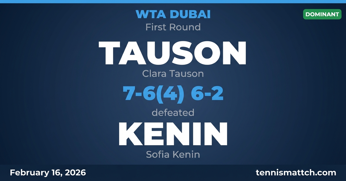 Clara Tauson vs Sofia Kenin — WTA Dubai 2026