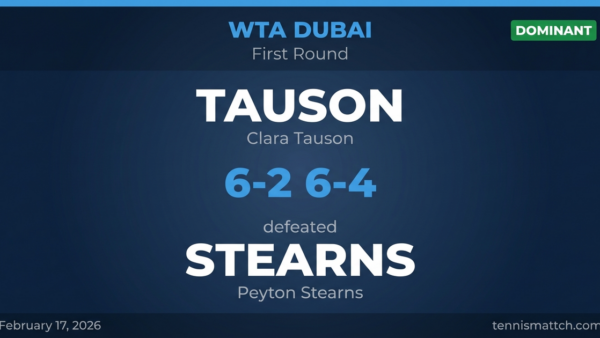 Clara Tauson vs Peyton Stearns — WTA Dubai 2026