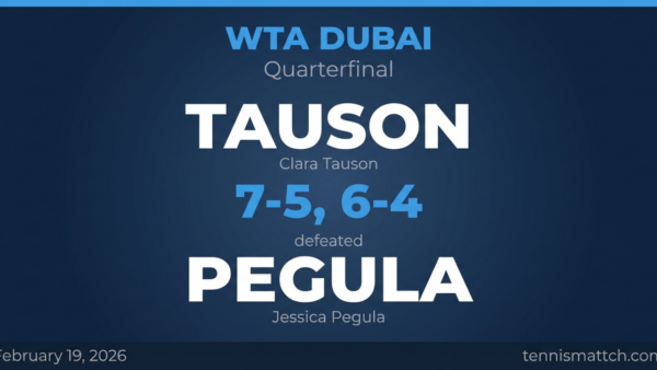 Clara Tauson vs Jessica Pegula — WTA Dubai 2026 Preview