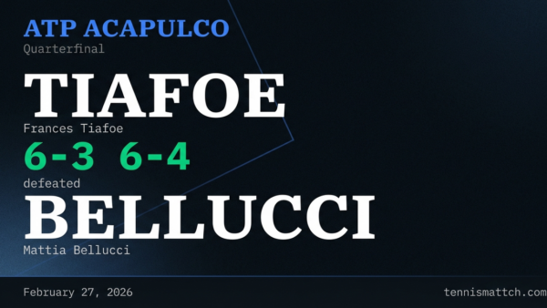 Frances Tiafoe vs Mattia Bellucci — ATP Acapulco 2026
