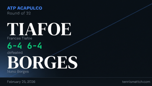 Frances Tiafoe vs Nuno Borges — ATP Acapulco 2026