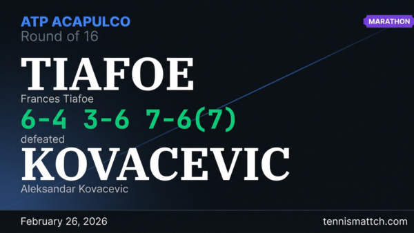 Frances Tiafoe vs Aleksandar Kovacevic — ATP Acapulco 2026