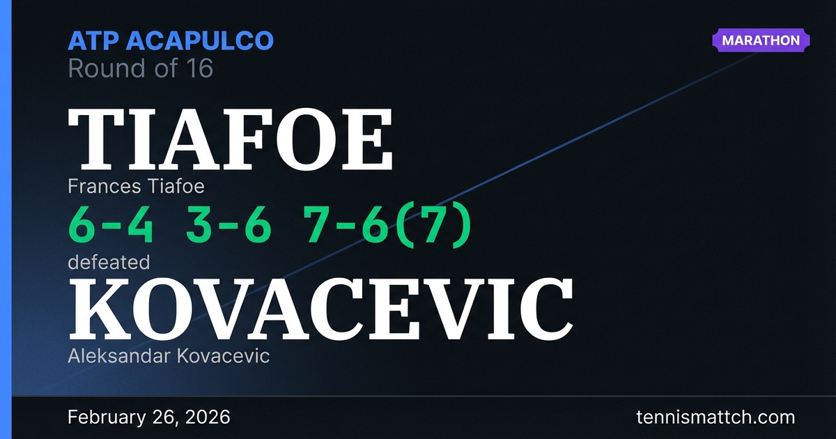 Frances Tiafoe vs Aleksandar Kovacevic — ATP Acapulco 2026