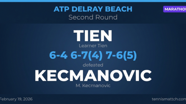 Learner Tien vs M. Kecmanovic — ATP Delray Beach 2026