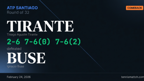 Thiago Agustin Tirante vs Ignacio Buse — ATP Santiago 2026