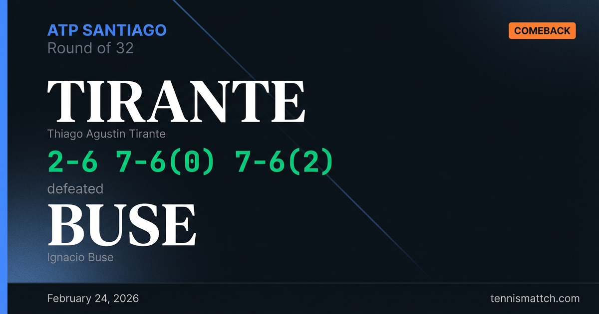 Thiago Agustin Tirante vs Ignacio Buse — ATP Santiago 2026