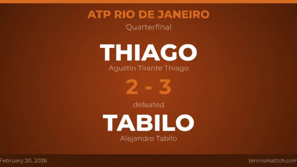Agustin Tirante Thiago vs Alejandro Tabilo — ATP Rio de Janeiro 2026 Preview