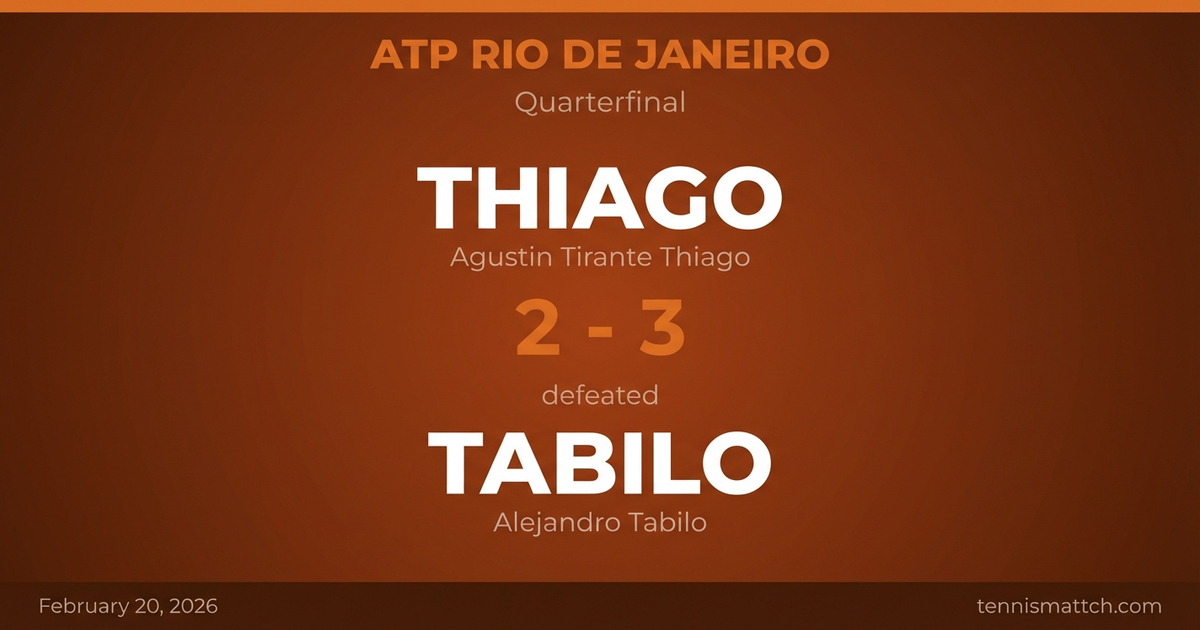 Agustin Tirante Thiago vs Alejandro Tabilo — ATP Rio de Janeiro 2026 Preview