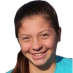 Antonia Ruzic profile photo