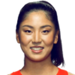 Xinyu Wang profile photo