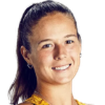 Daria Kasatkina profile photo