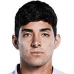 Cristian Garin profile photo