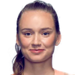 Elena Rybakina profile photo