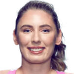 Ekaterina Alexandrova profile photo