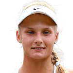 Dayana Yastremska profile photo