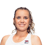 Sofia Kenin profile photo
