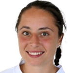 Elisabetta Cocciaretto profile photo