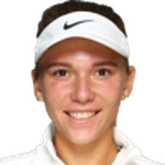 Oksana Selekhmeteva profile photo