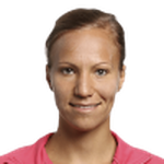 Viktorija Golubic profile photo