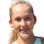 Mirra Andreeva profile photo