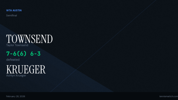 Taylor Townsend vs Ashlyn Krueger — WTA Austin 2026
