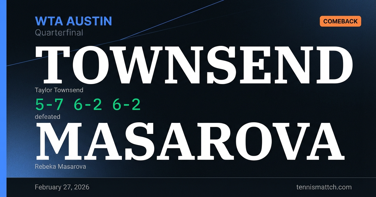 Taylor Townsend vs Rebeka Masarova — WTA Austin 2026
