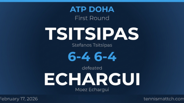 Stefanos Tsitsipas vs Moez Echargui — ATP Doha 2026