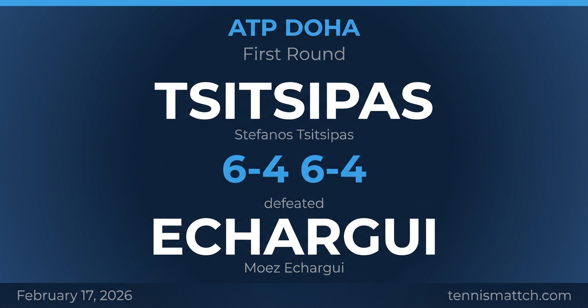 Stefanos Tsitsipas vs Moez Echargui — ATP Doha 2026
