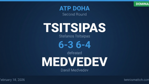 Stefanos Tsitsipas vs Daniil Medvedev — ATP Doha 2026