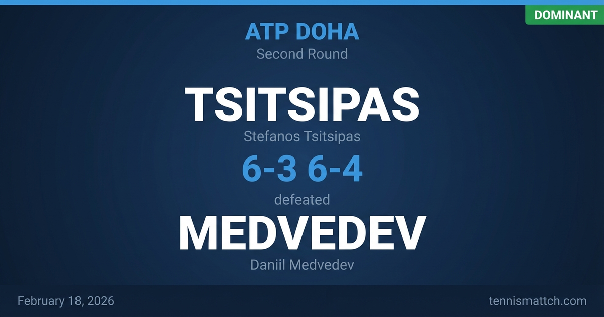 Stefanos Tsitsipas vs Daniil Medvedev — ATP Doha 2026