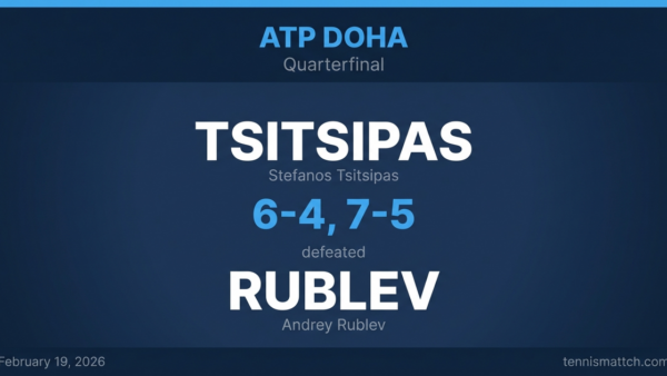 Stefanos Tsitsipas vs Andrey Rublev — ATP Doha 2026 Preview