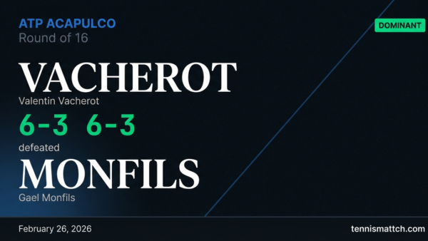 Valentin Vacherot vs Gael Monfils — ATP Acapulco 2026