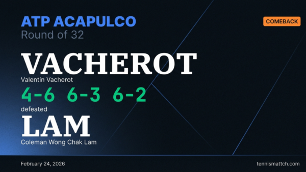 Valentin Vacherot vs Coleman Wong Chak Lam — ATP Acapulco 2026