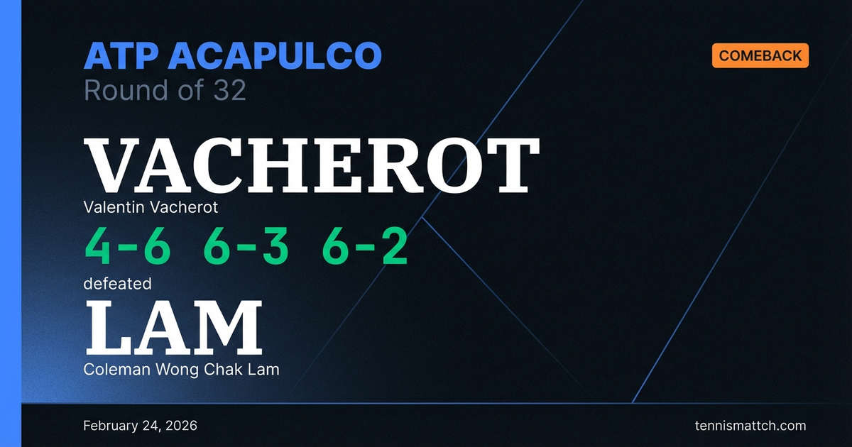 Valentin Vacherot vs Coleman Wong Chak Lam — ATP Acapulco 2026