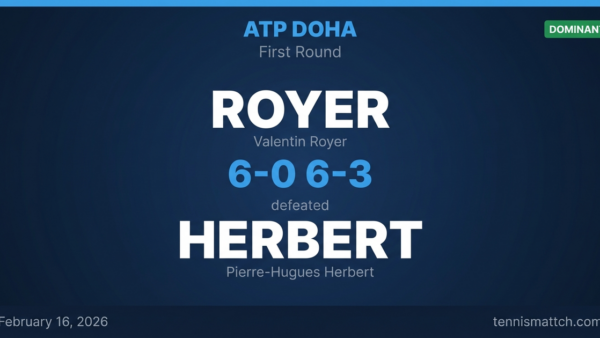 Valentin Royer vs Pierre-Hugues Herbert — ATP Doha 2026